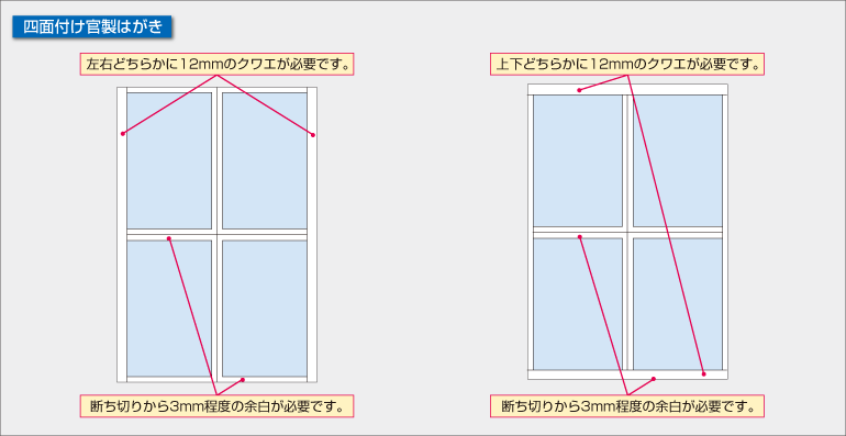 四面付け官製はがき